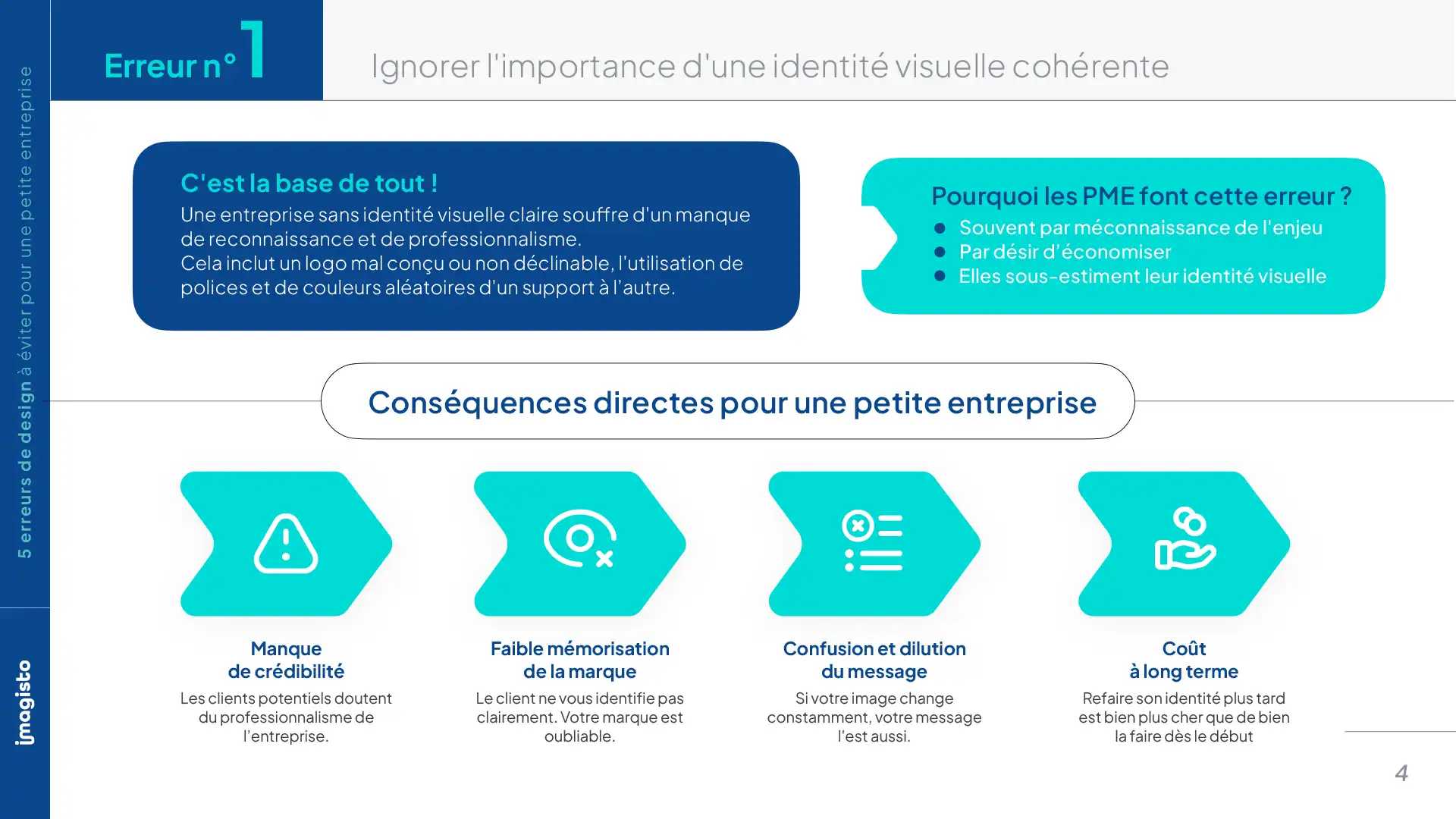 Aperçu page 4 du guide des 5 erreurs de design à éviter pour une petite entreprise.